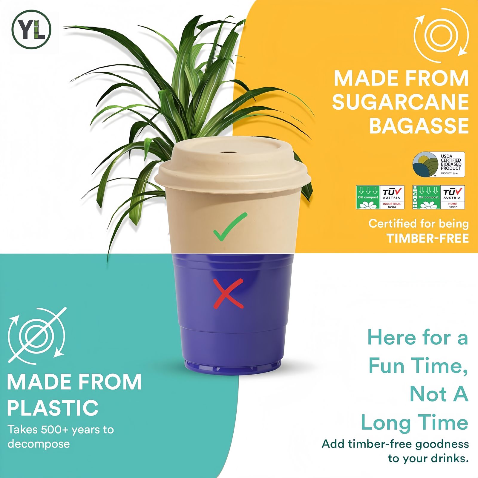 16oz Bagasse Hot Cup Set (Lids + Sleeves) thumbnail 5